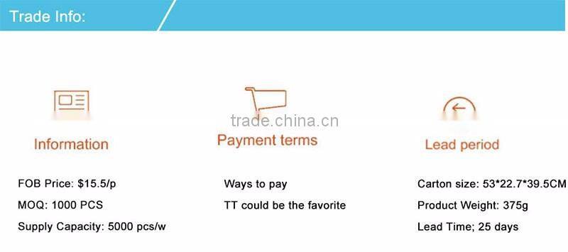 manufacture rf 433mhz weather station