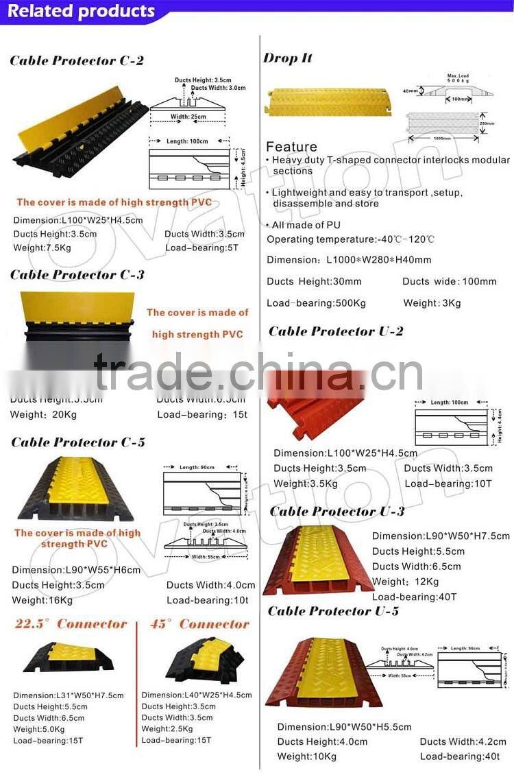 3 channel outdoor event protector, rubber cable protector