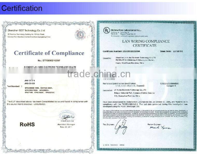 5v 1.0A USB Car Charger DC Adapter with Helix Micro USB Data Cable by Jin Huibo