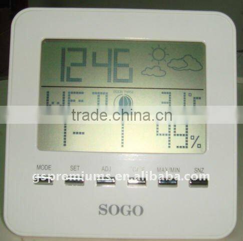 color display clock