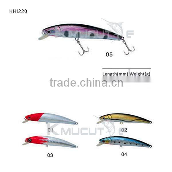 Manufacturer wholesale CHMN38 minnow lures for flathead minnow lures for flathead