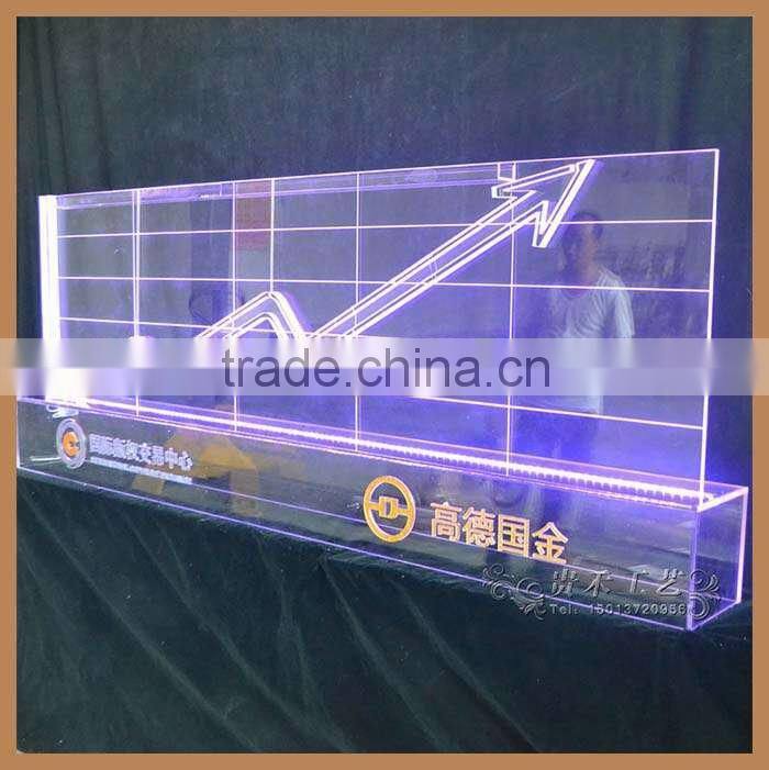 acrylic led logo of securities trading center bull flag customized logo and design