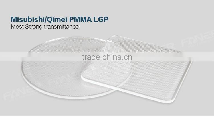 BIS led panel light SKD