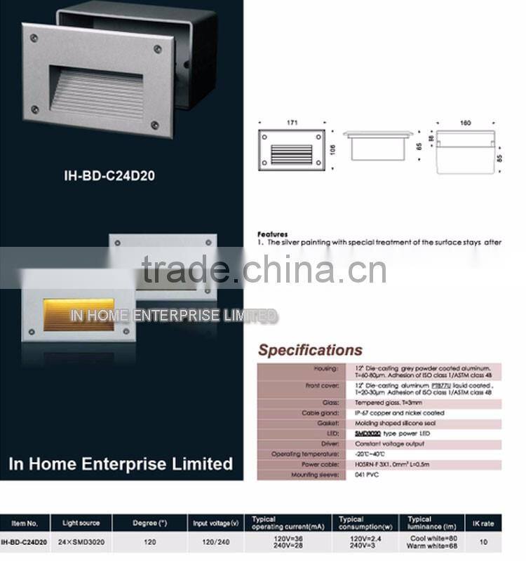 Outdoor waterproof outdoor garden wall light lamp lights