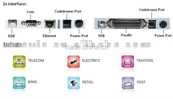 RS232,LAN,USB Point of sale pos system special kitchen thermal printer