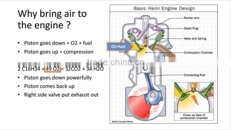 Off Road Car Snorkel Benefits Of Pathfinder Or Navara T/X 550 Or 03/11 Onwards V9X