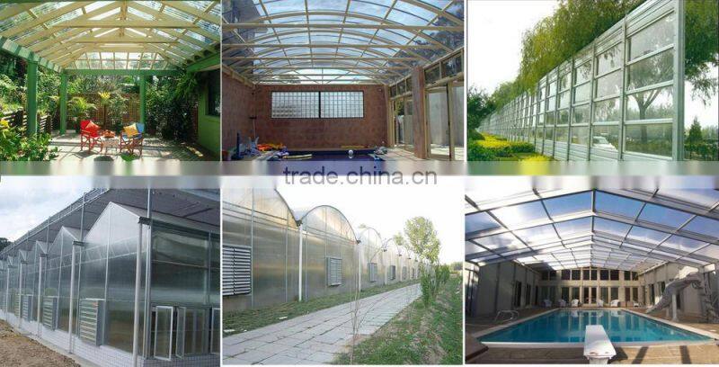 Advertising Colorful Acrylic Plastic Sheets PMMA board