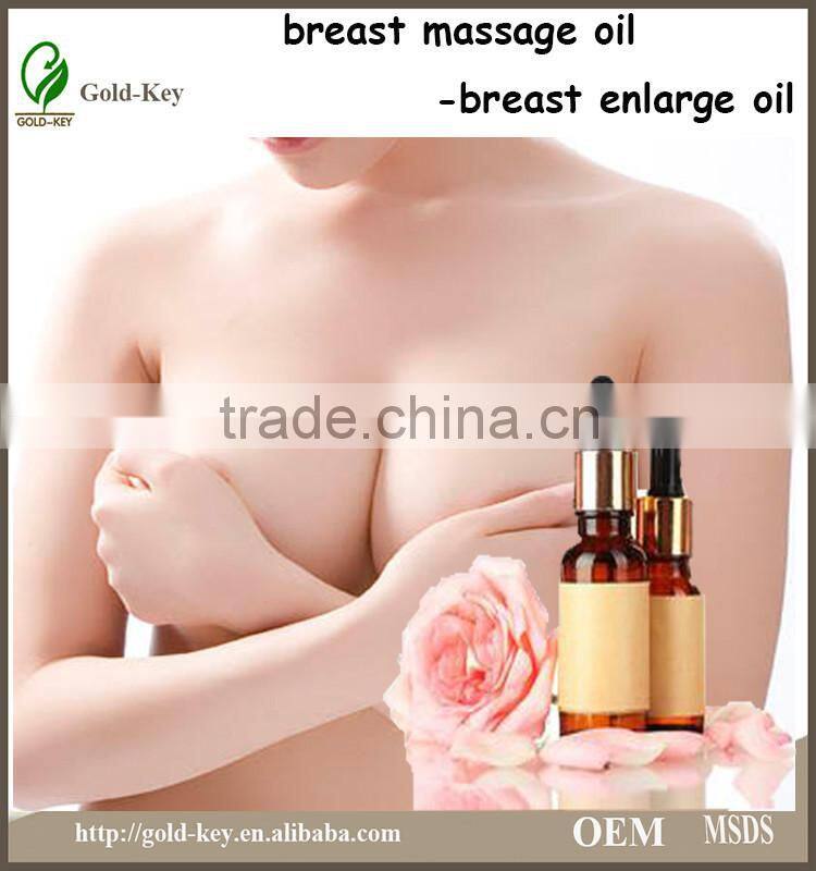 best breast enlargement cream, breast enhancement cream