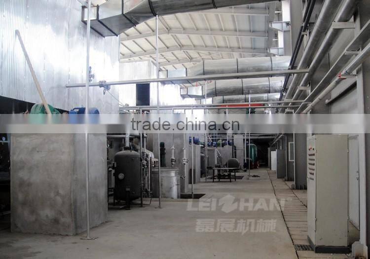 Tissue paper mills used toilet paper machine for sale
