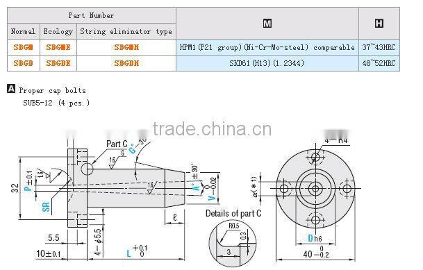 JIS AISI & DIN STANDARD A.B &C type sprue bushing