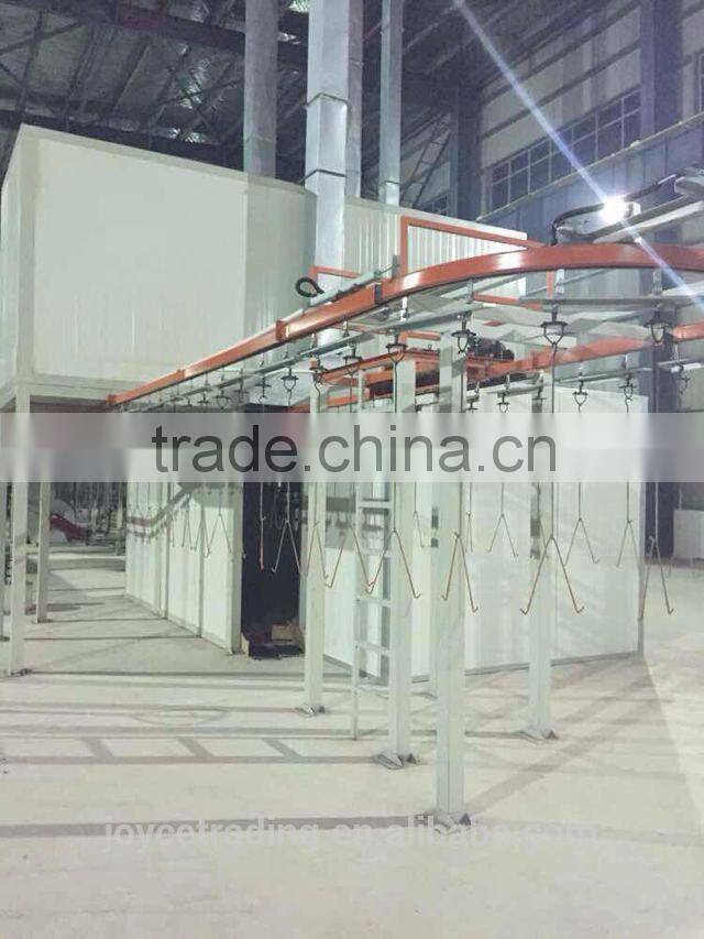 powder coating production line
