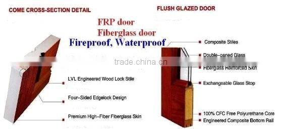 modern house design fiberglass door with SMC material
