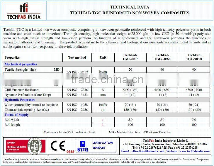 Polyester Geocomposites