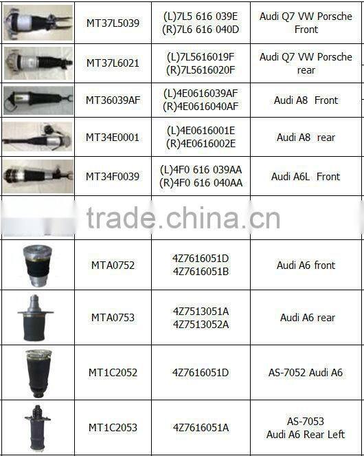 firestone ride rite air springs for Audi A6/C6 rear 4F0 616 001J