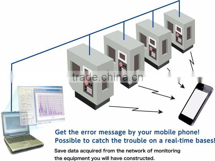 3D CNC router diagnosing and monitoring system for optimum cutting