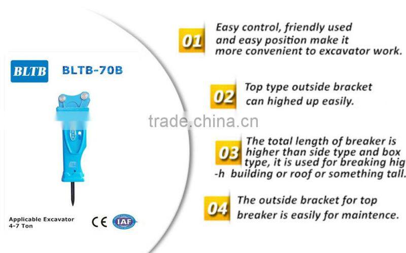 Power tools hydraulic jack hammer for 4-7 tons mini excavator