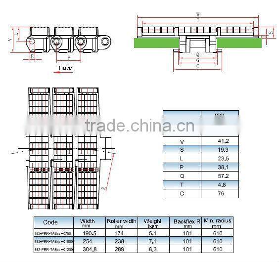 roller chain conveyor roller chain