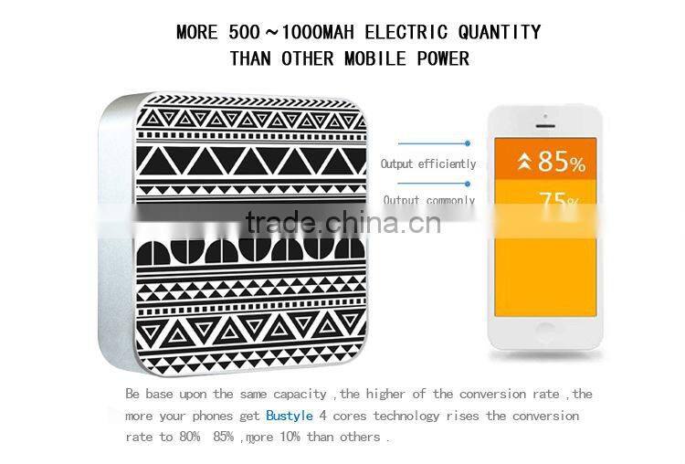 S-zone ODM power bank with aztec design