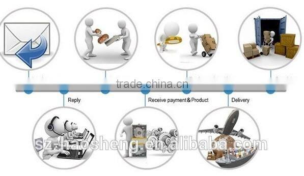 Hot Sales Lifepo4 Battery Prismatic Battery Cell With Case For Storage And EV