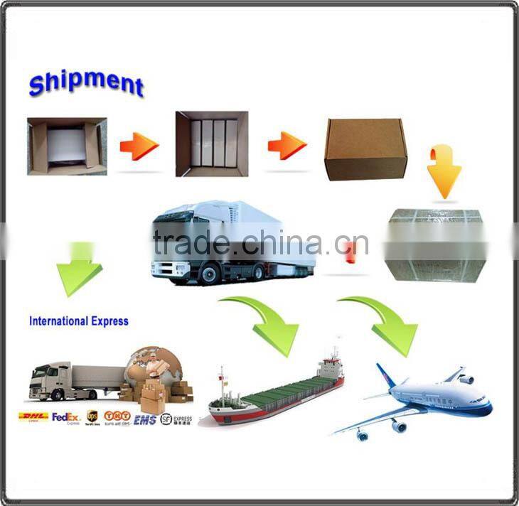 Bulk wholesale usa digital tv box with digital receiver