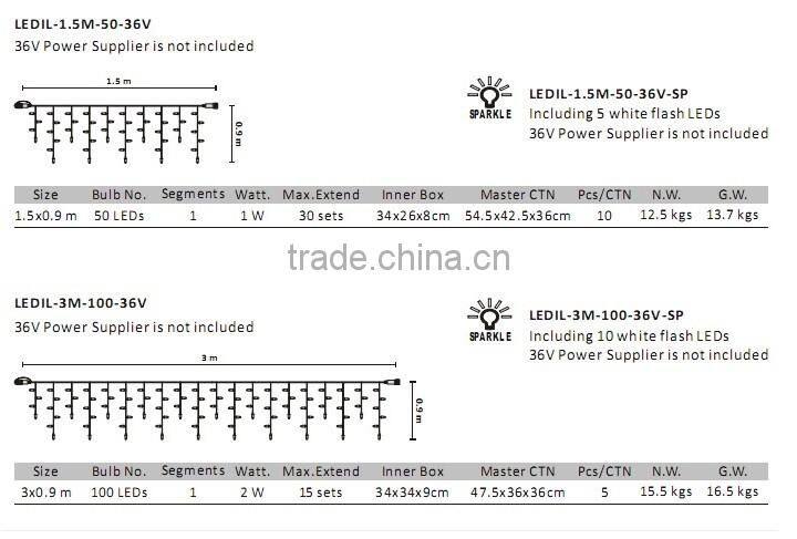 230V white led christmas icicle lights rubber cable IP44 Plug