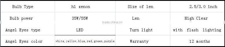 Best quality Angel eyes headlight kit , led round hid xenon projector lens