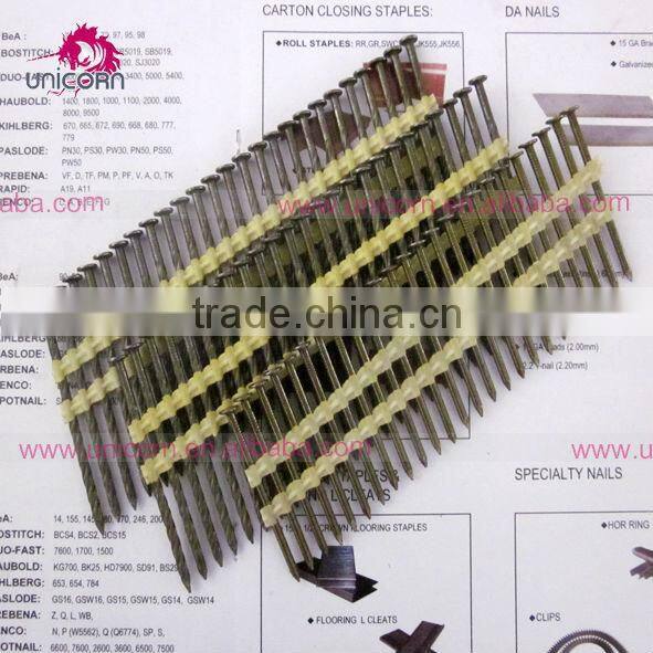 21 degree nails,(CN) galvanized nails,plastic strip framing nails