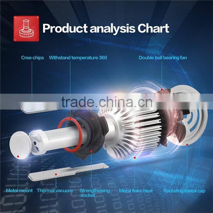 2016 NEW Style Led Car Light 9005 X7 Car Auto LED Headlight Retailing