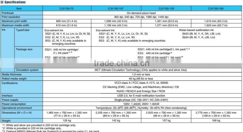 1.6m Mimaki printer and cutter machine /Mimaki CJV150-160 printer