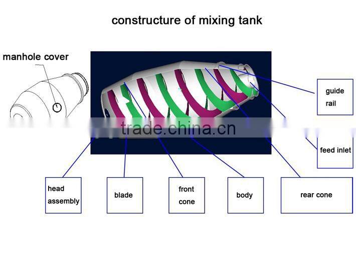 Foton 8 cubic meters concrete mixer truck dimensions