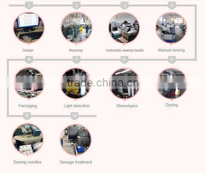 Wholesale winter warm five toe socks coral fleece 5 toe socks new technique seamless print organic cotton socks men toe socks