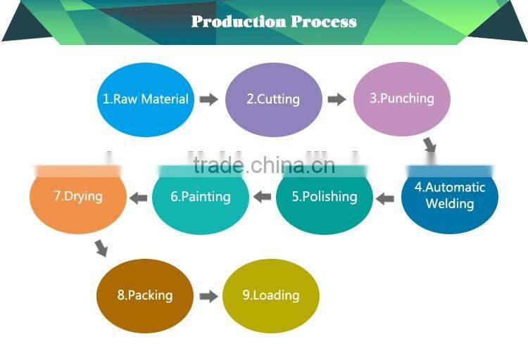 Perth Hot Dipped Galvanized Kwikstage Scaffolding