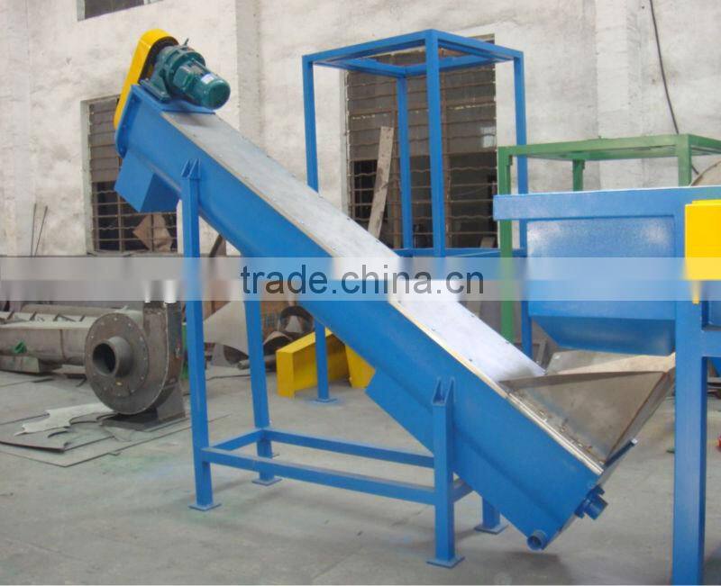 PP PE Film Washing Line