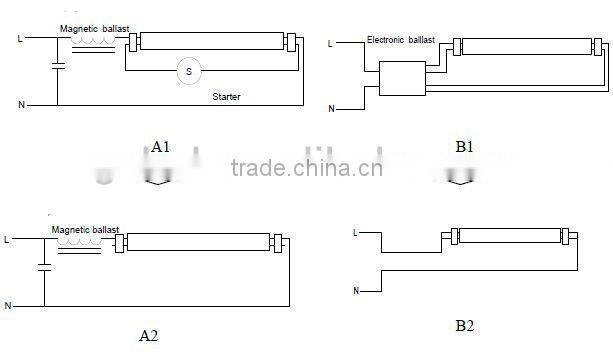 Shenzhen factory supplier 18W T8 1.2m 4ft led tube light SAA Approval