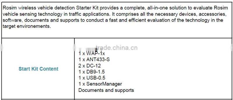 Wireless Zigbee Sensor Vehicle Detection Sensor Starter Kit for Vehcile Counting