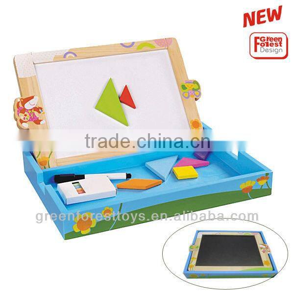 Magnetic white board