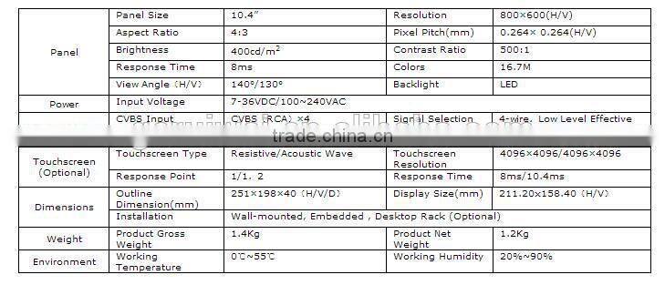 800x600 Touch Screen TFT Display 7/ 8/ 9/ 10.1/ 10.4/ 12.1 inch Car Back Seat LCD Monitor