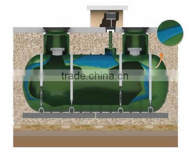 FRP 3D FF Double-wall Tank