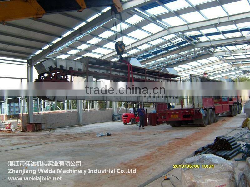 Hot Selling Weijin Industry Hot-blast Stove In China