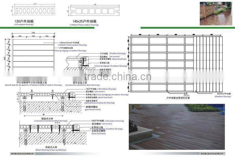 wood plastic composite outdoor waterproof decking