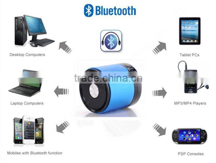 Bluetooth Mini Professional Speaker