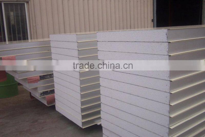 Sandwich panel production line