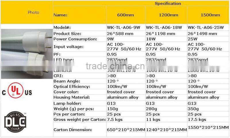 Energy Saving Aluminum LED T8 60CM CE UL DLC Approval Tube led lighting