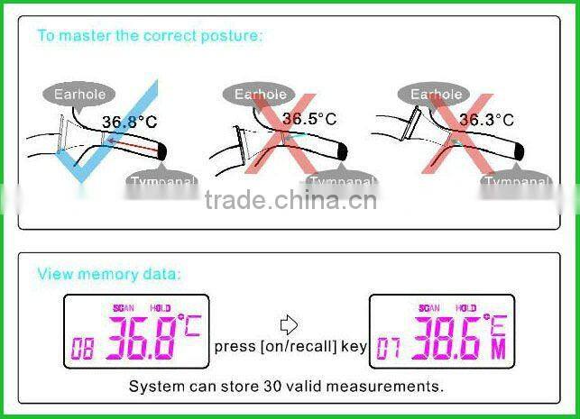 Digital infrared ear thermometer