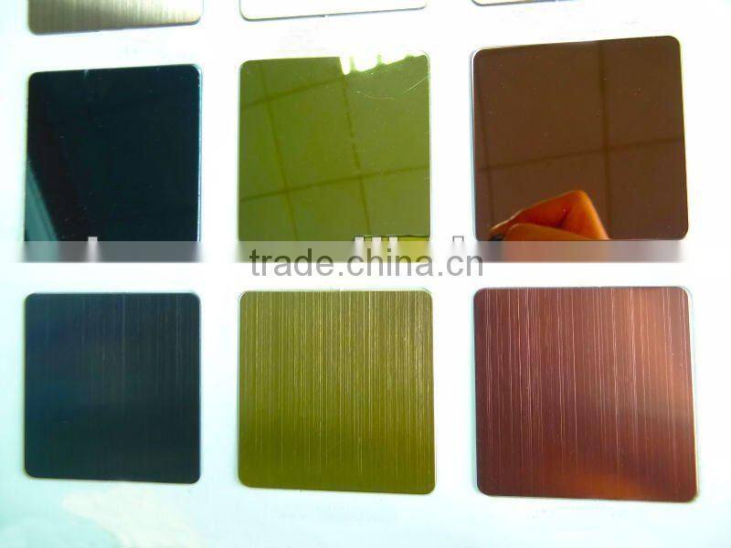 stainless steel coated titanium sheet