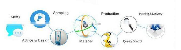 Custom logo Printed Thick Black Auto Parts Container