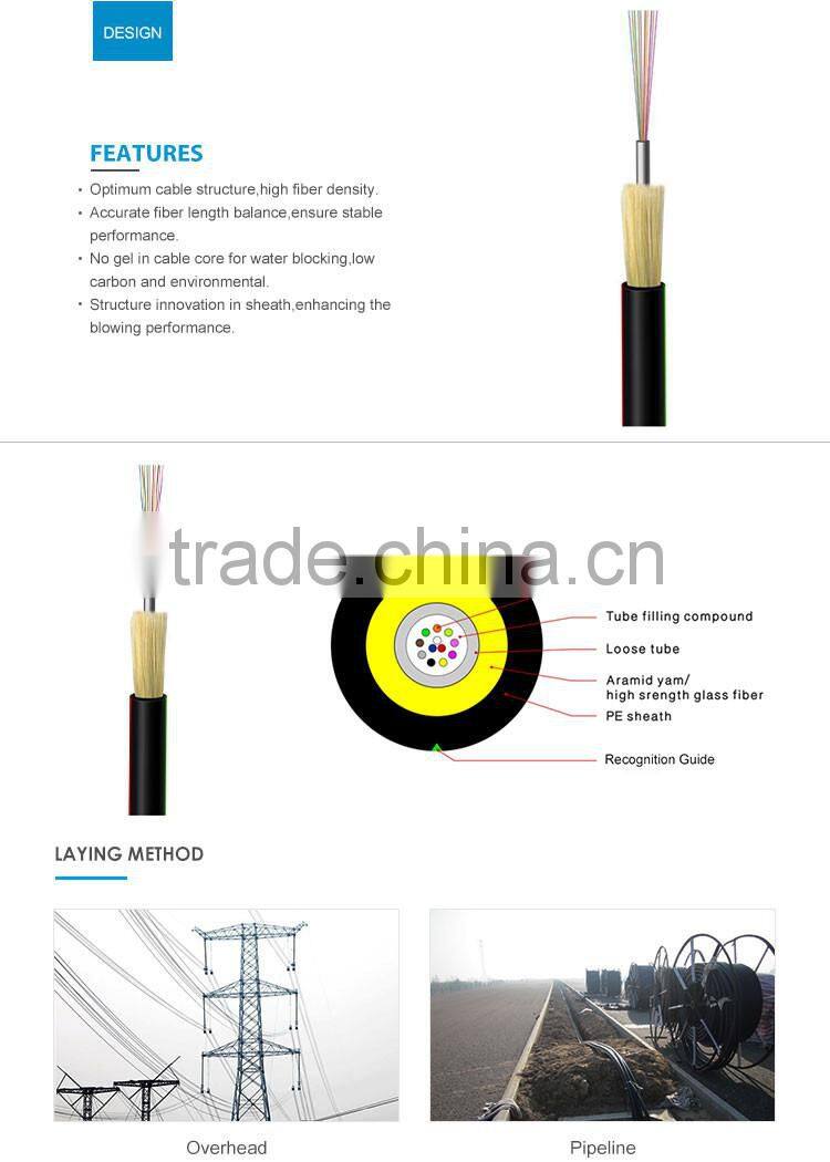 China supplier Data Communication PMMA Plastic Fiber Optic Cable for outdoor