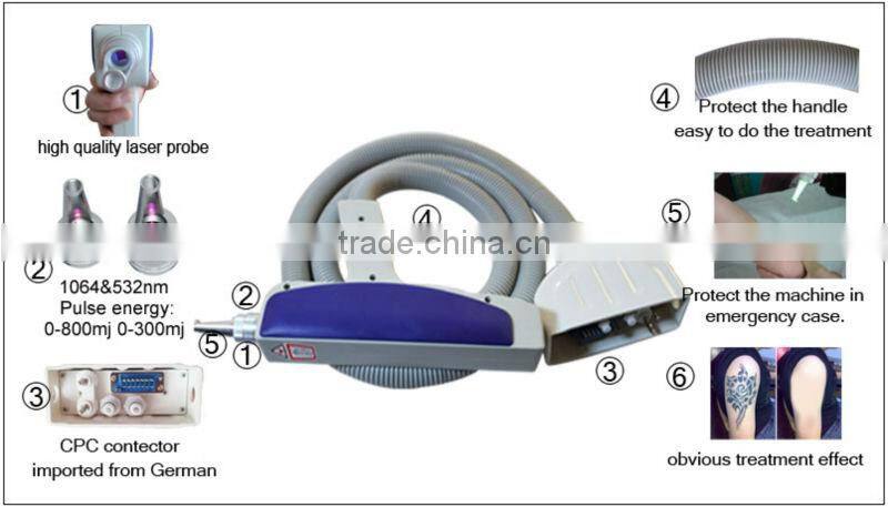 TUV/CE approved nd yag laser dark skin tattoo removal with 1064&532 nm