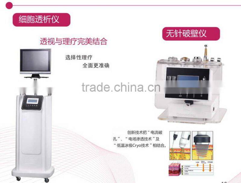 New style latest cell dialysis meso