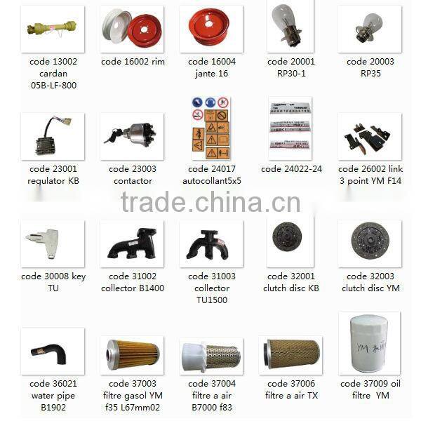 Small Tractor Parts Cardan Pto Transmission Shaft